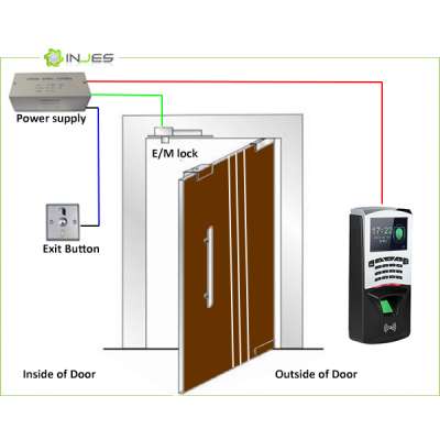 Biometric Fingerprint RFID Card Battery Optical Sensor Board Time Attendance Accessory and Access Control Accessories